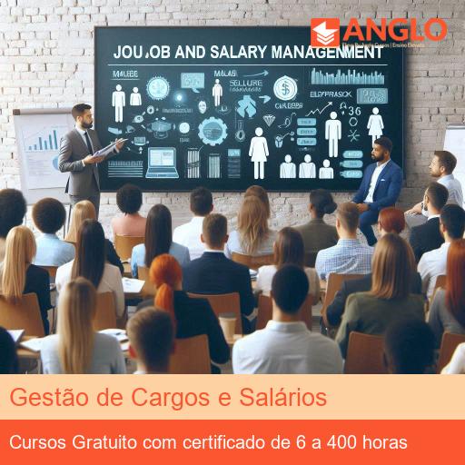 Gestão de Cargos e Salários
